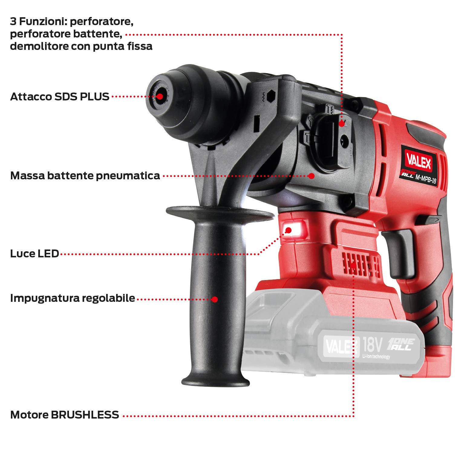 valex-oneall-m-mpb-18-kit-martello-perforatore-brushless-a-batteria-18v-3ah-con- image 2