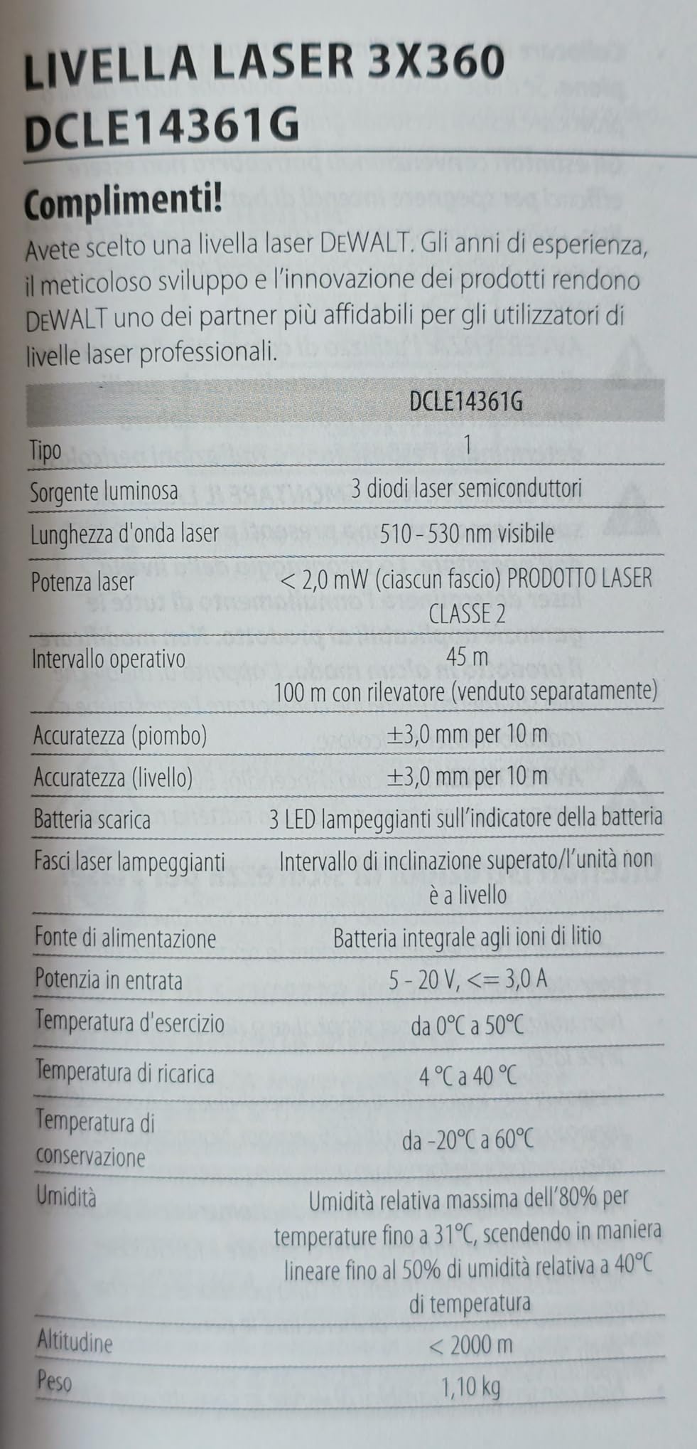 Perfetto per il fai-da-te