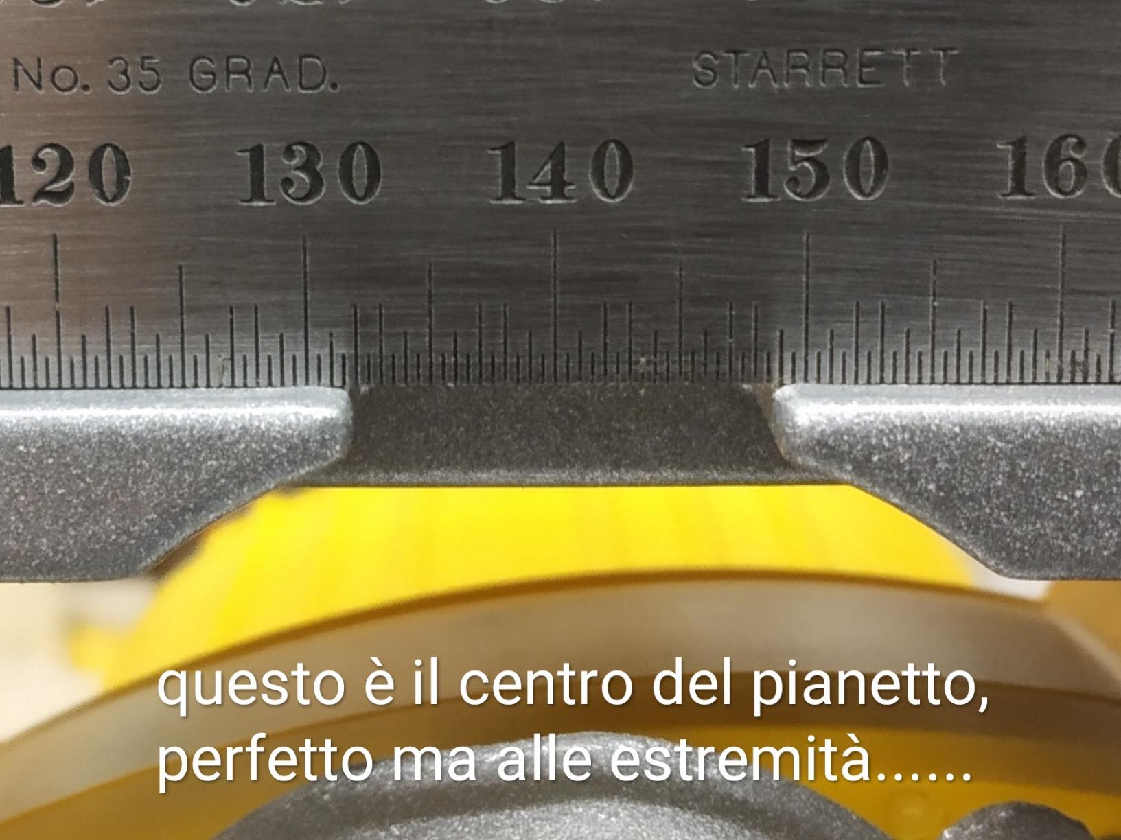 Tagli precisi e facili