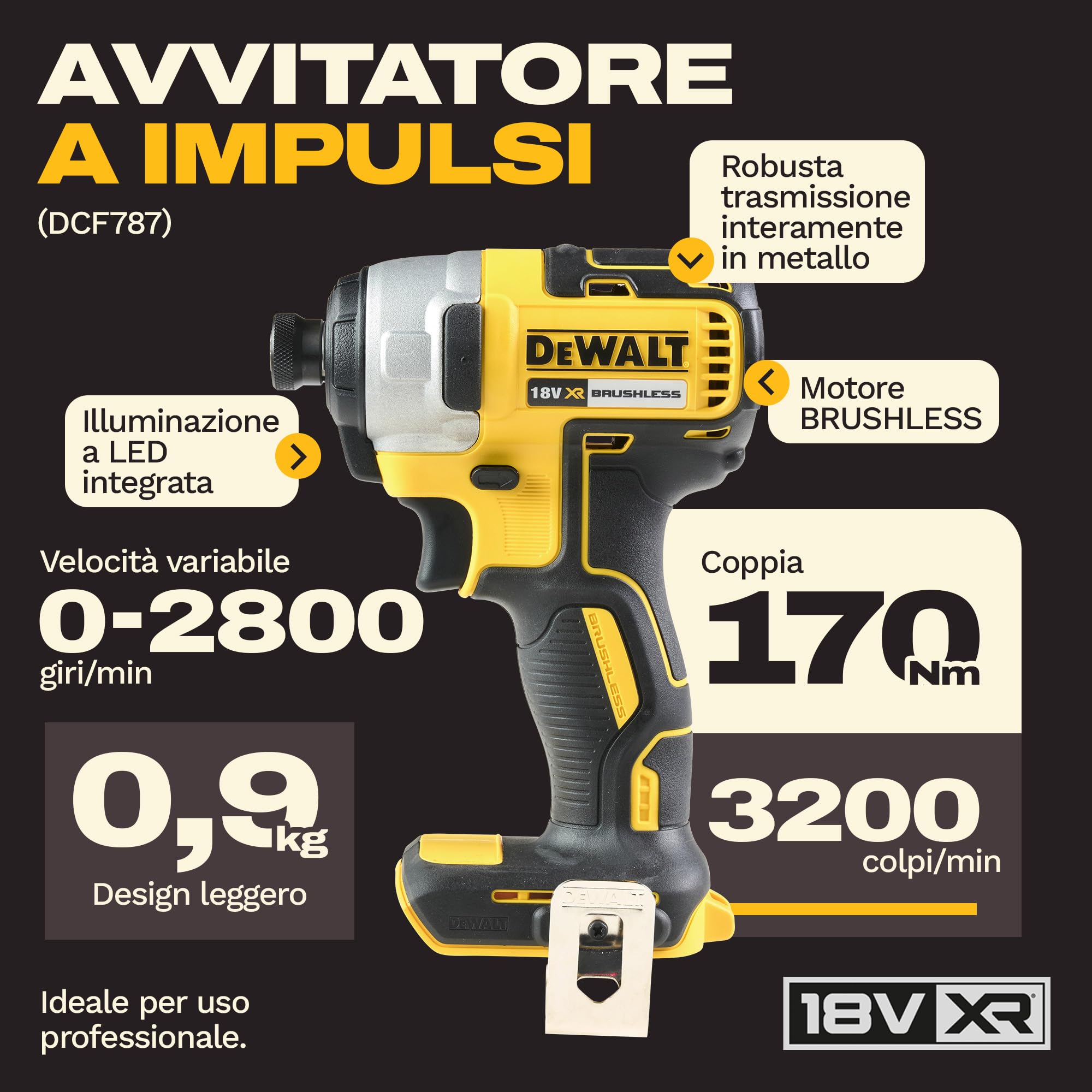dewalt-dck424m3-qw-kit-combo-18v-4-utensili-brushless-con-3-batterie-4ah-xr image 3